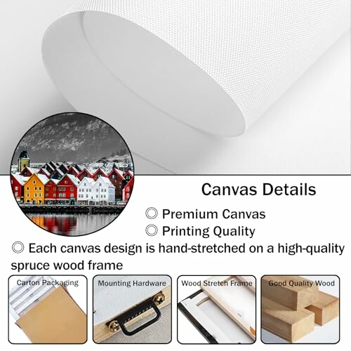 Canvas with premium quality details, wood frame, and mounting hardware.